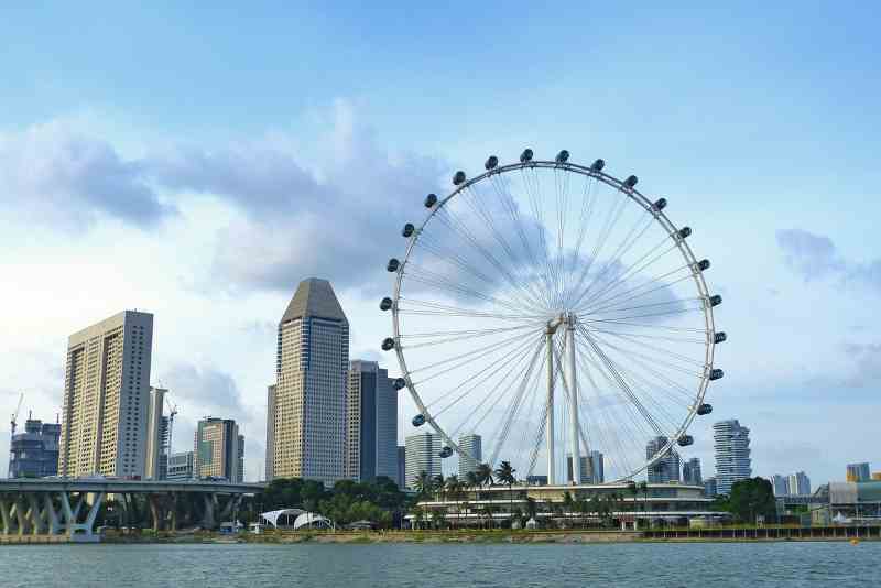 Singapore Squad Getaway: Up to 20% Off on the Ultimate Friends Package