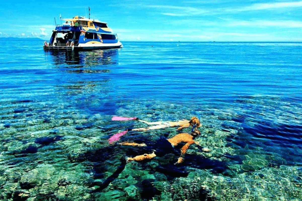 andaman nicobar package